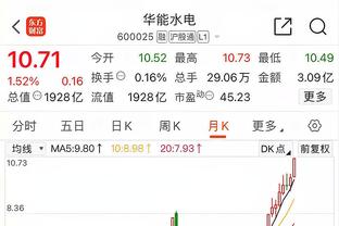 BBR夺冠概率：绿军47.5%大幅领先 森林狼雷霆快船分列二三四